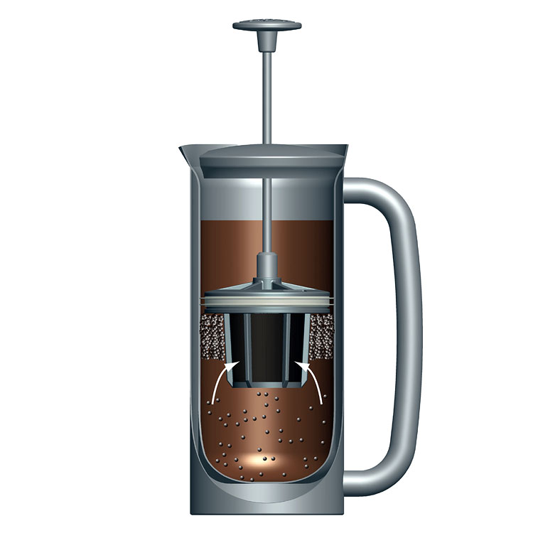 Willoughby s Coffee Tea Espro Press