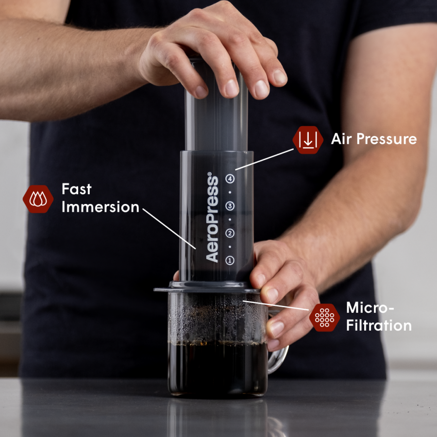 AeroPress Coffee Maker